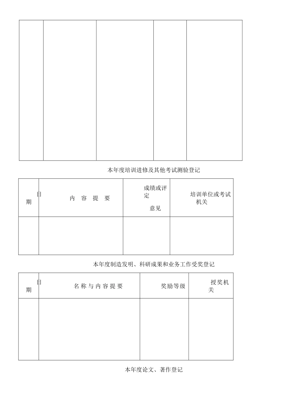事业单位专业技术人员年度考核登记表 _第3页