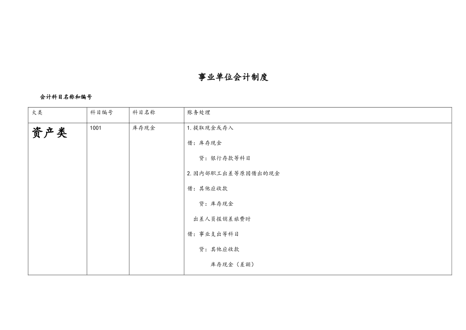 事业单位会计制度_第1页