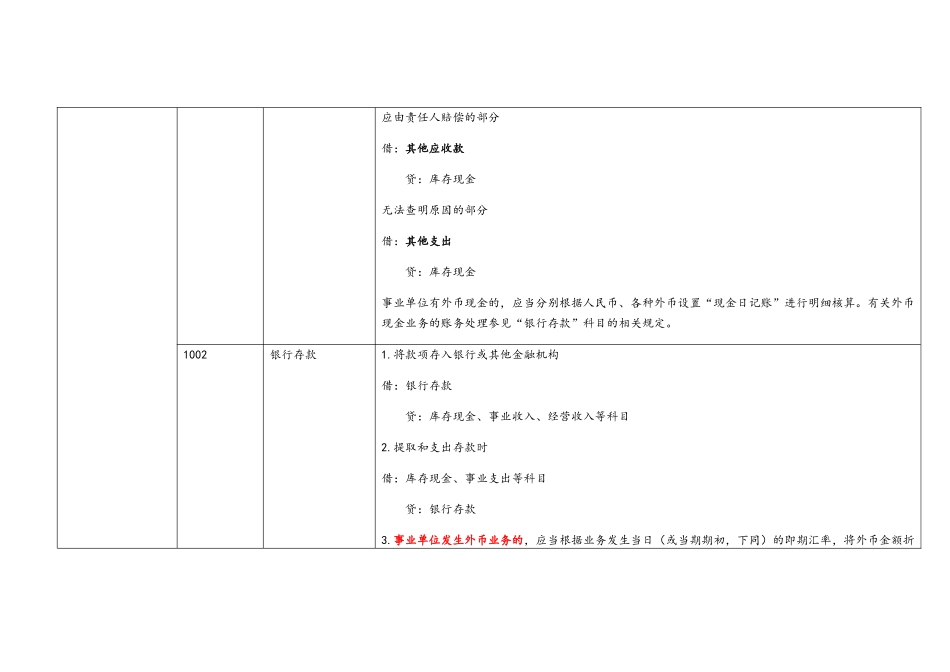 事业单位会计制度_第3页