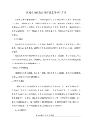 事业单位信息化建设方案