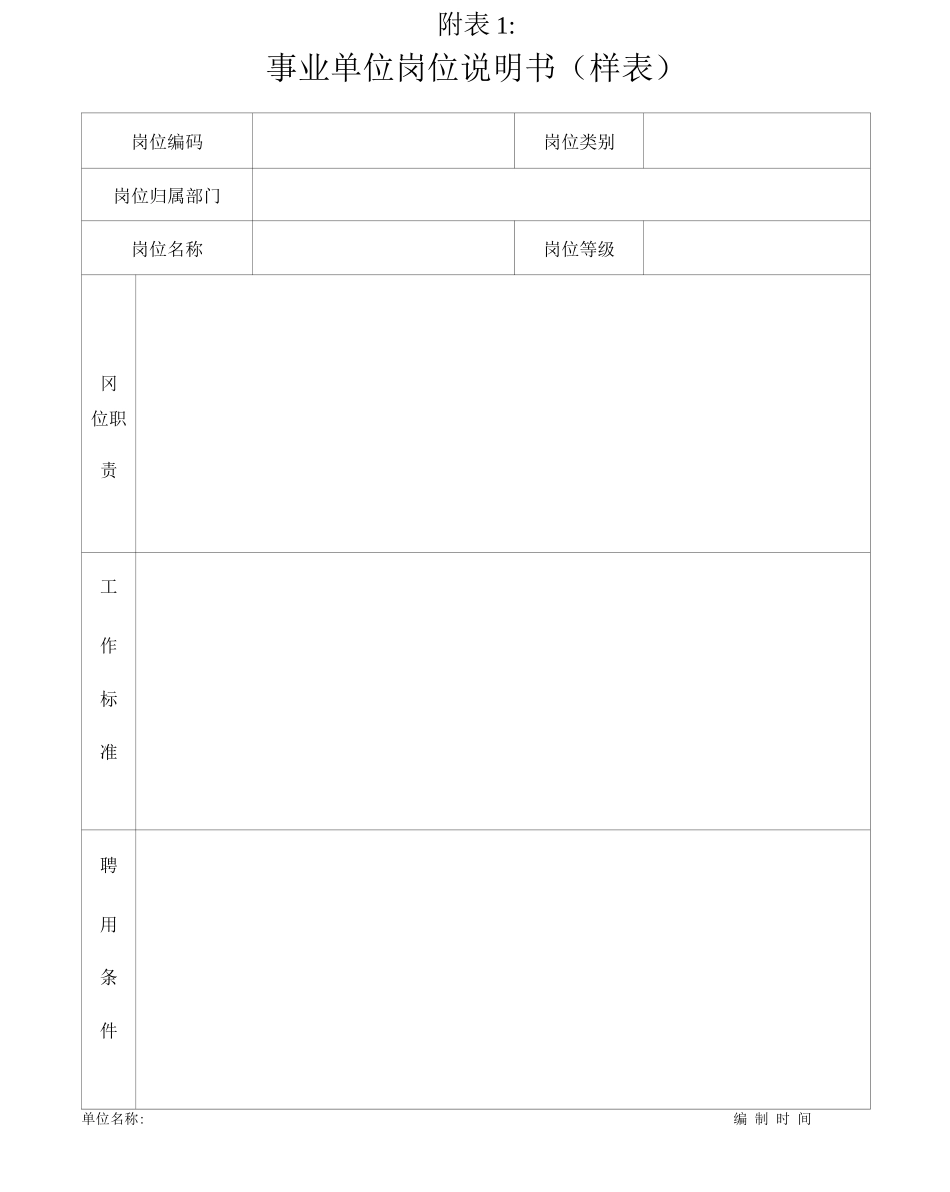 事业单位岗位说明书_第1页