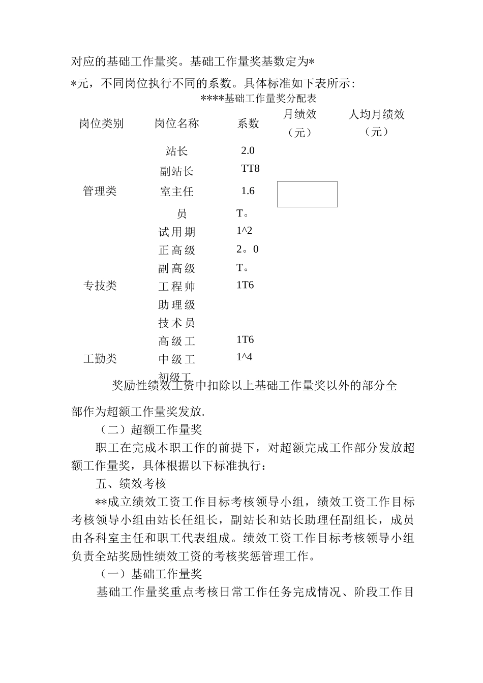 事业单位奖励性绩效工资分配方案及考核办法_第2页