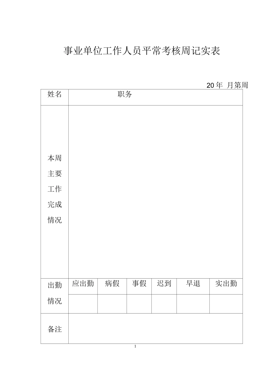 事业单位工作人员日常考核表_第1页