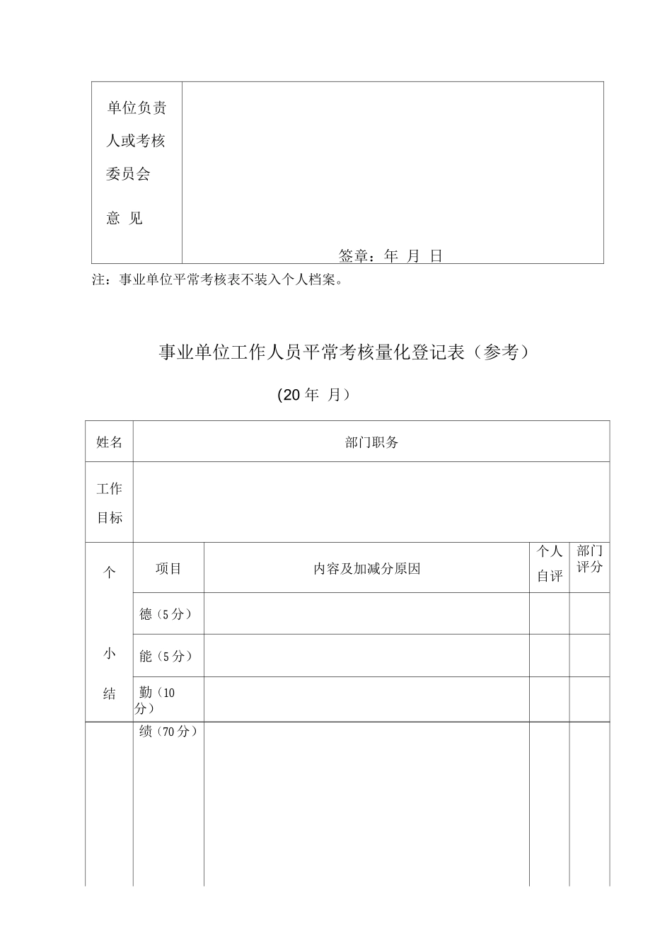 事业单位工作人员日常考核表_第3页