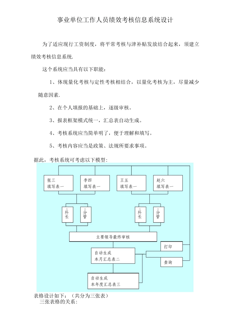 事业单位工作人员绩效考核信息系统设计_第1页