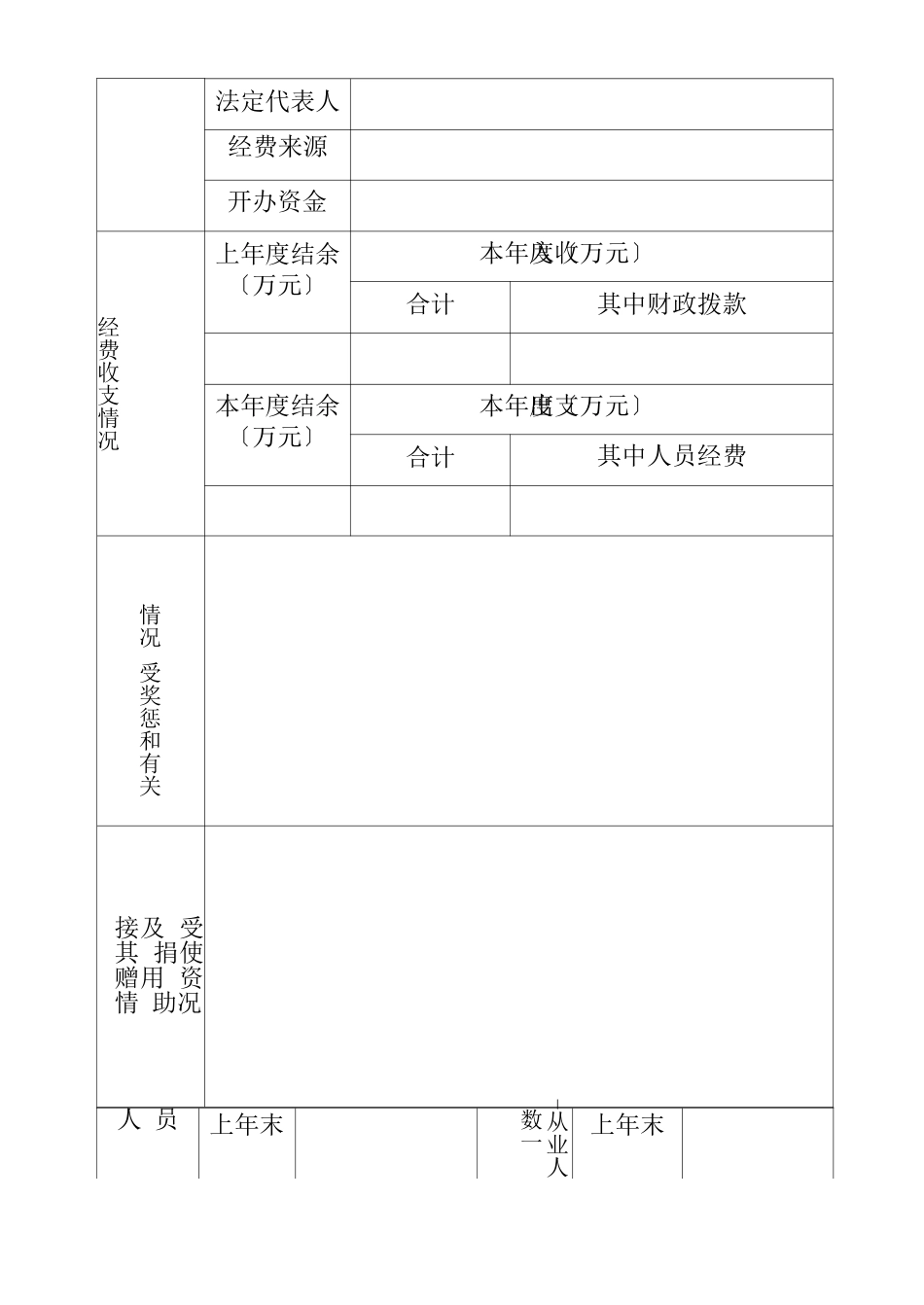 事业单位法人年度报告书_第2页