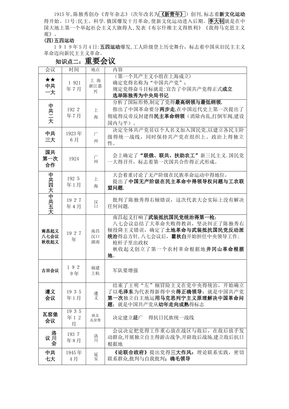 事业单位知识点个人吐血整理_第3页