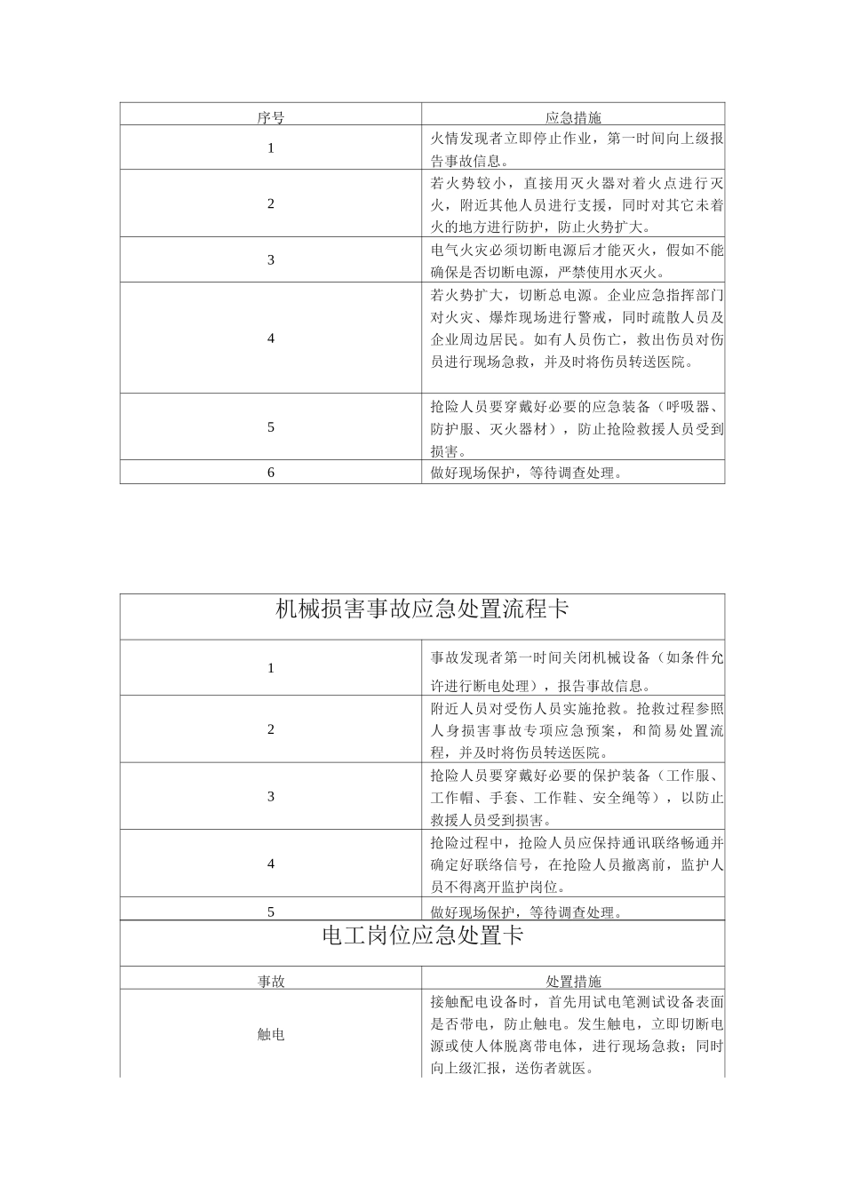 事故应急处置流程卡_第2页