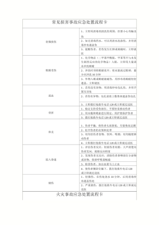 事故应急处置流程卡