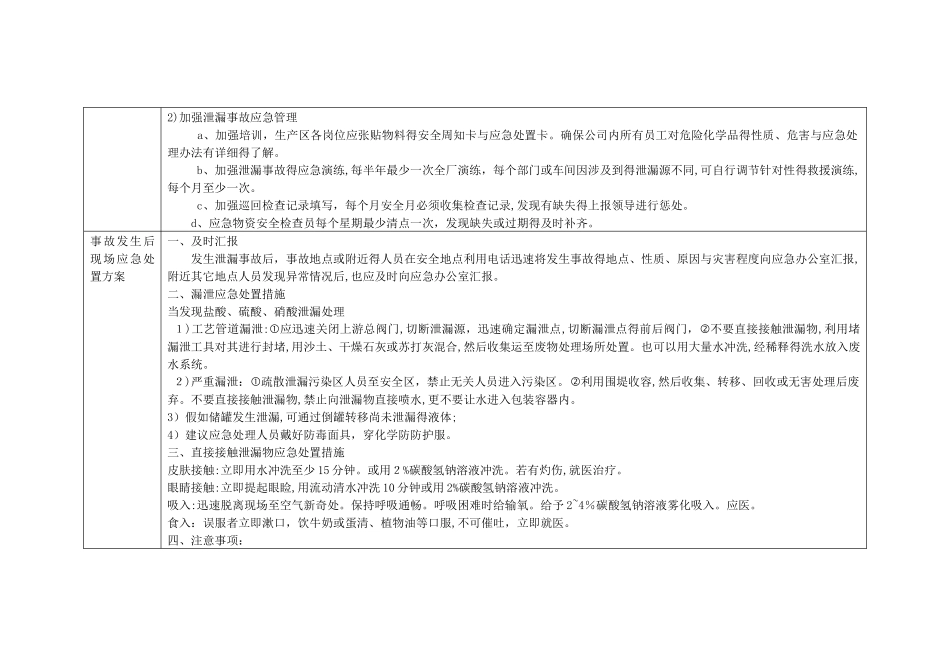 事故现场处置方案卡_第2页