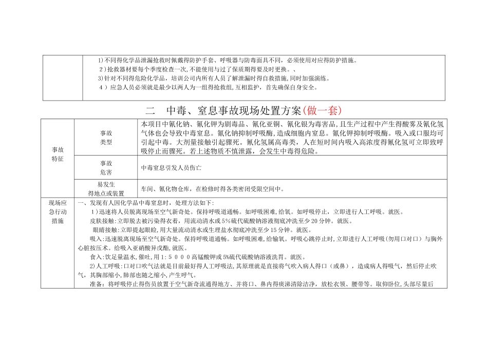 事故现场处置方案卡_第3页