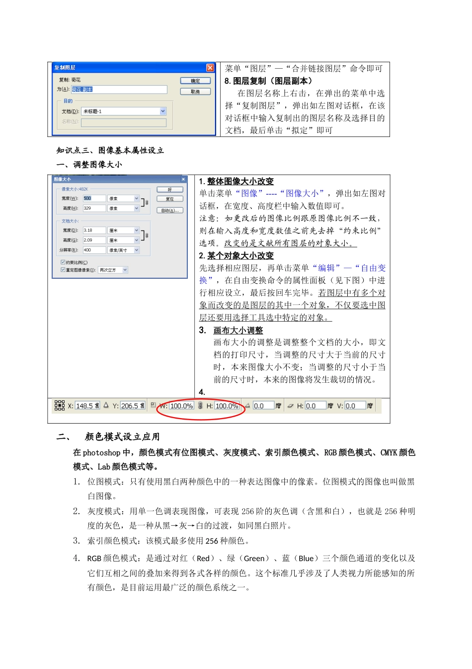 2023年Photoshop图像处理知识点整理_第3页