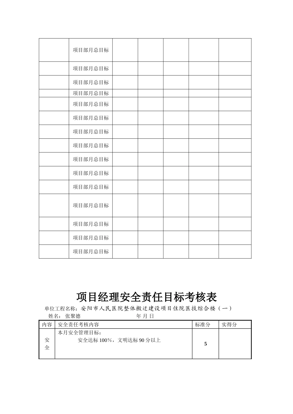 二、目标管理制度_第3页