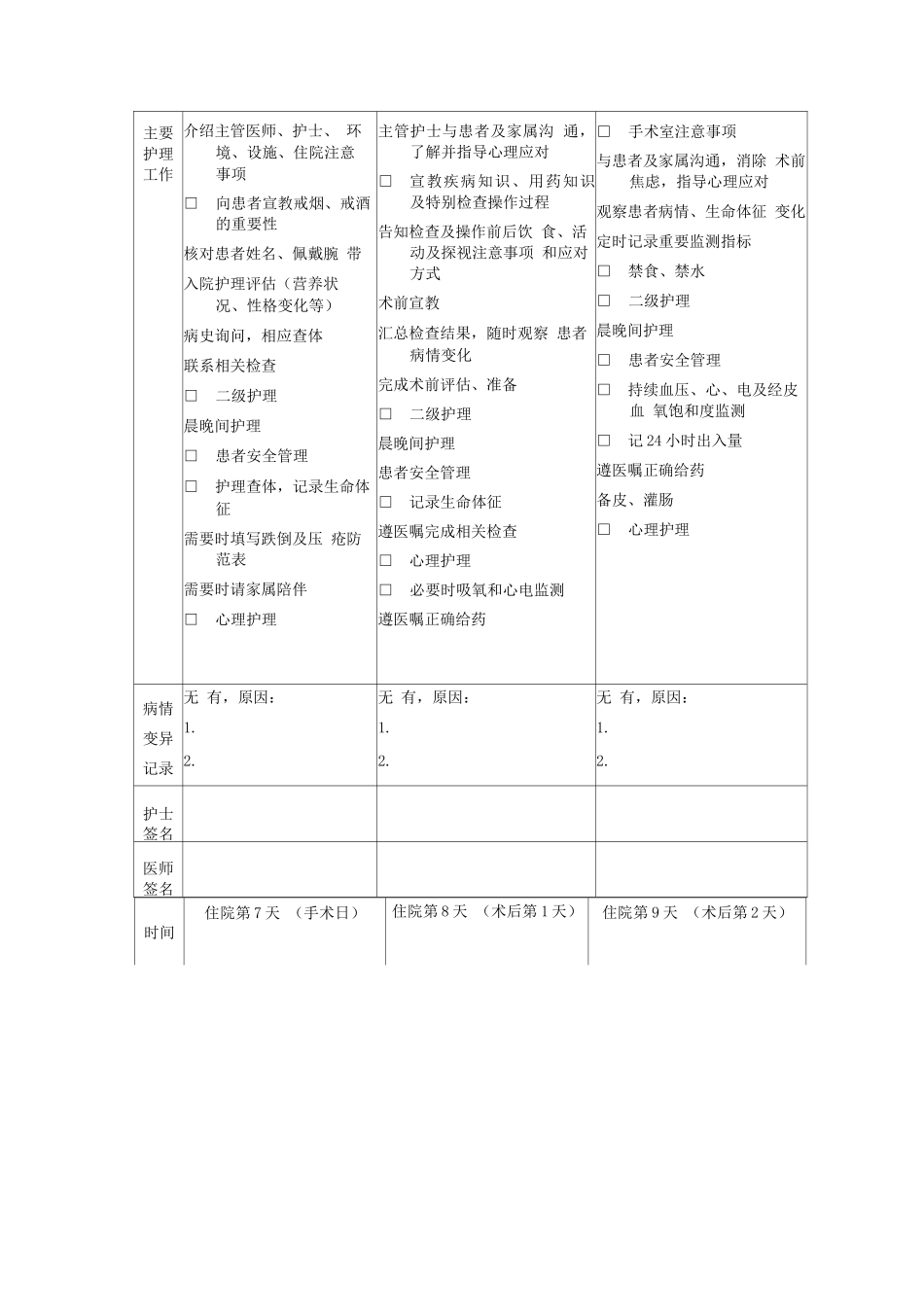 二尖瓣置换合并三尖瓣成形手术临床路径表单_第2页
