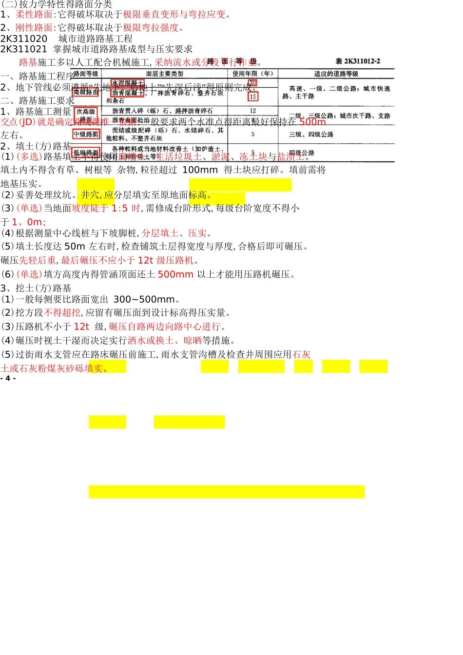 二建《市政实务》重点笔记整理_第3页