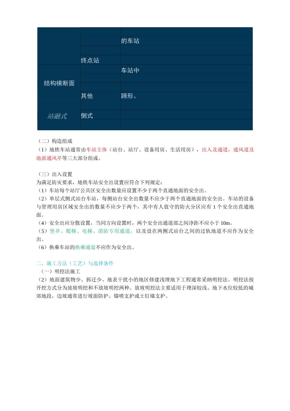 二建市政第一部分-第三章-城市轨道交通工程结构与施工方法_第2页