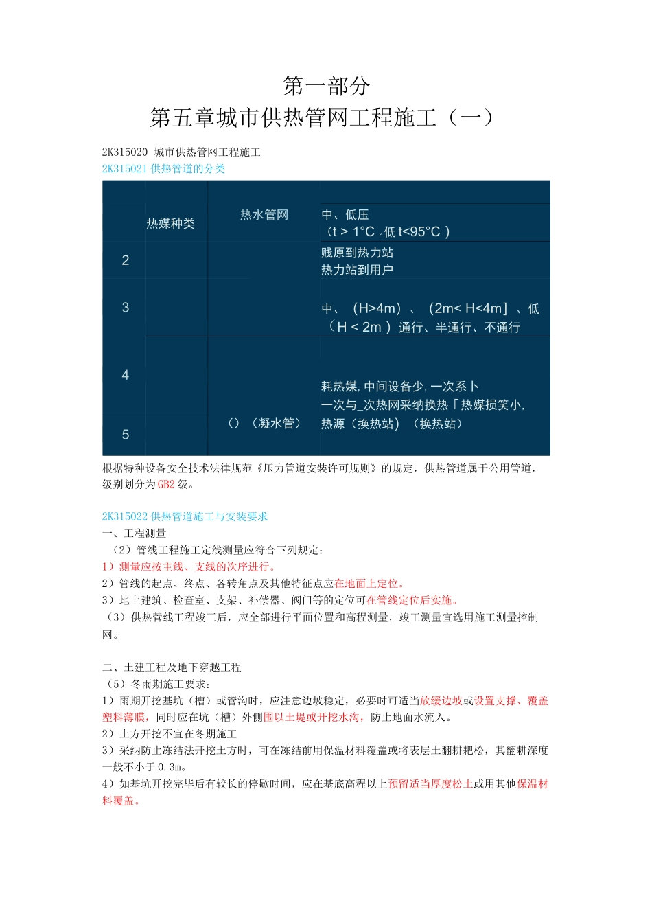 二建市政第一部分-第五章-城市供热管网工程施工_第1页