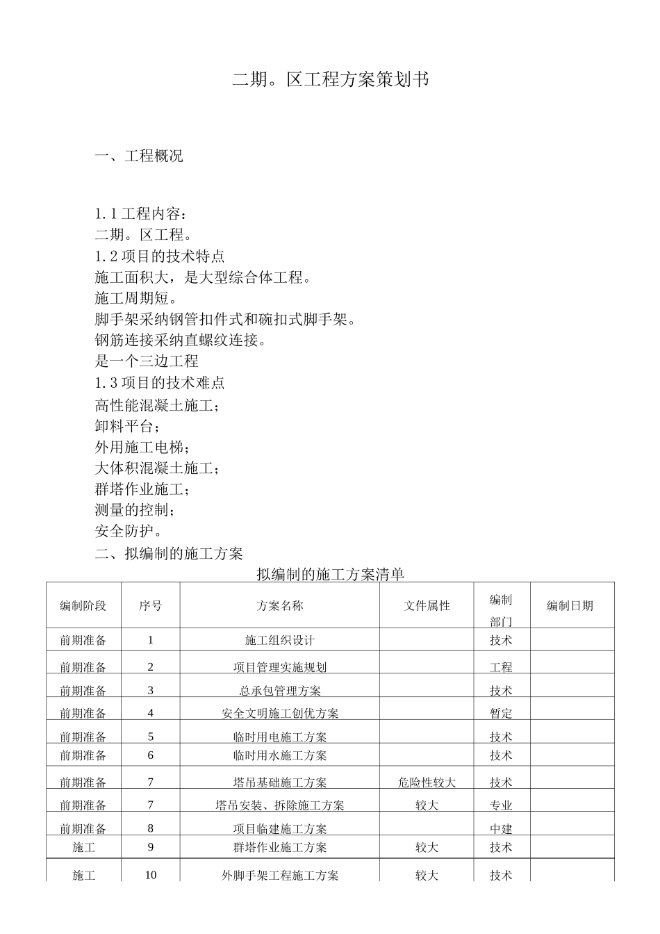 二期C区工程施工方案策划书_第1页