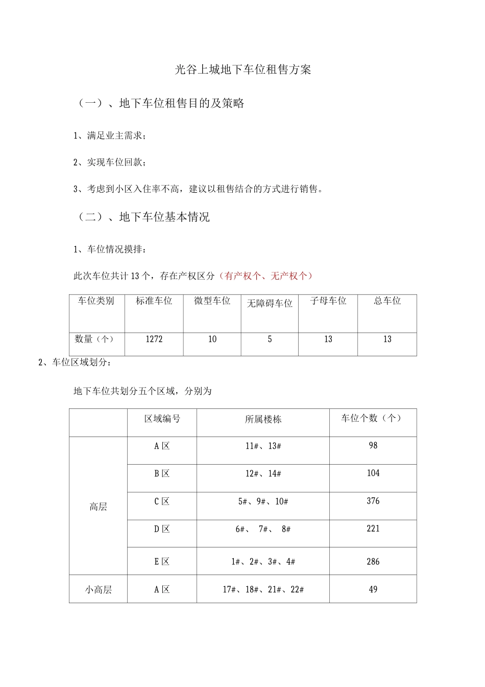 二期车位销售方案_第1页