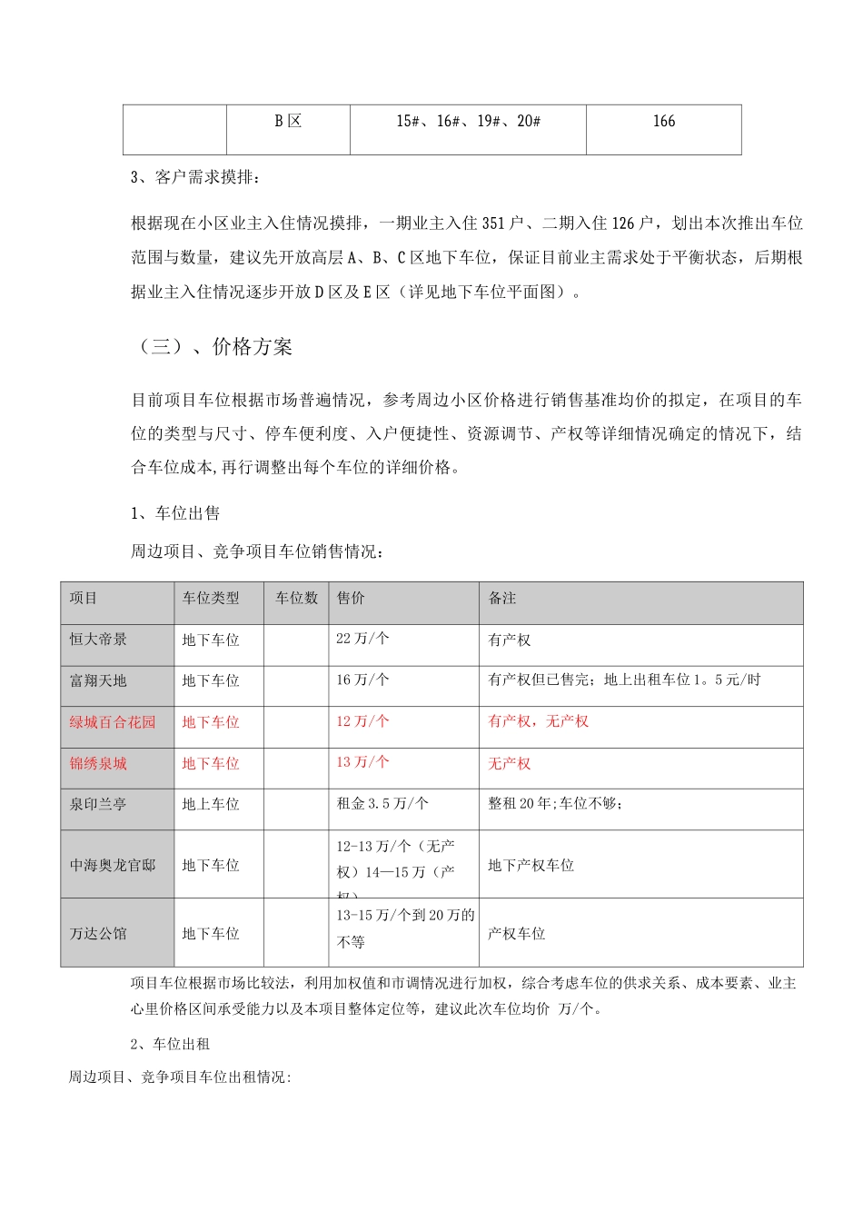 二期车位销售方案_第2页