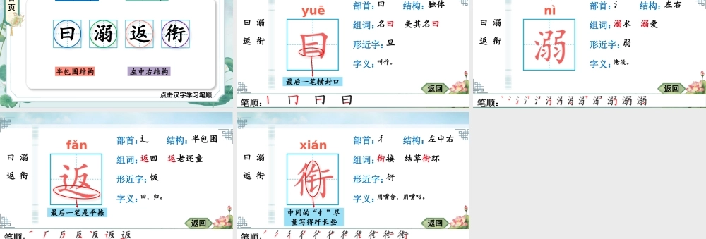 24统编版小学语文四年级上册生字笔顺课件-13 精卫填海