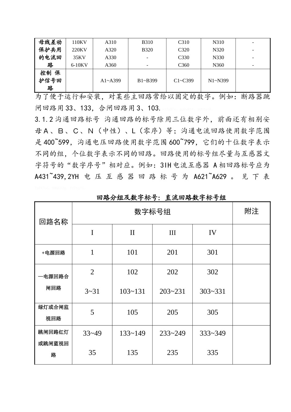二次接线作业指导书_第3页