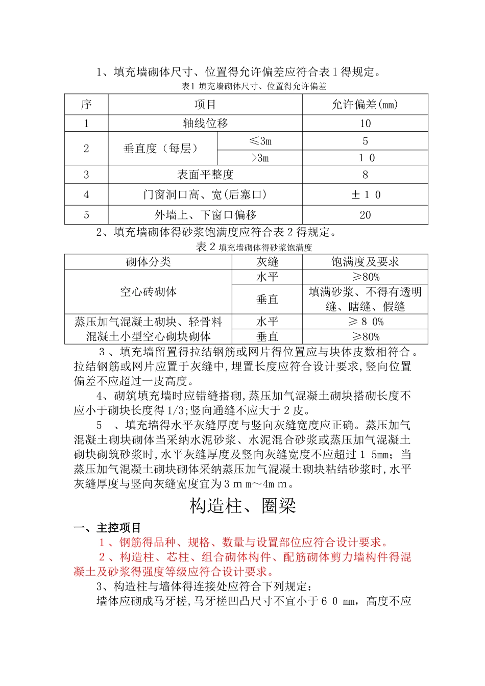 二次结构技术要求_第2页