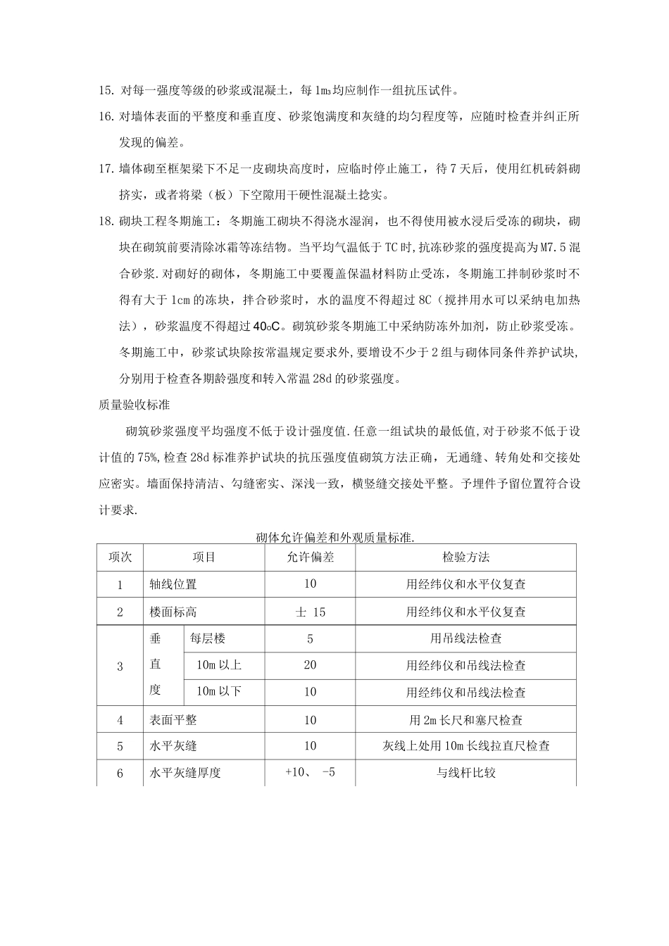 二次结构施工工艺_第3页