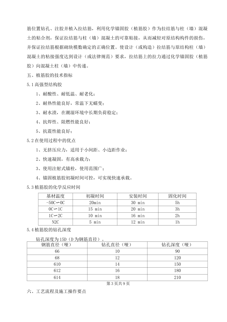 二次结构植筋专项施工方案_第3页