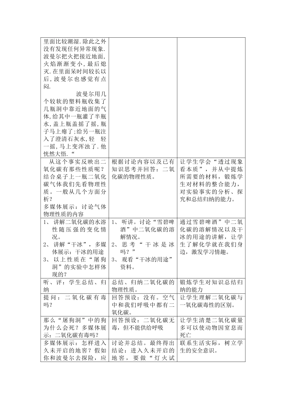 二氧化碳性质-教案_第2页