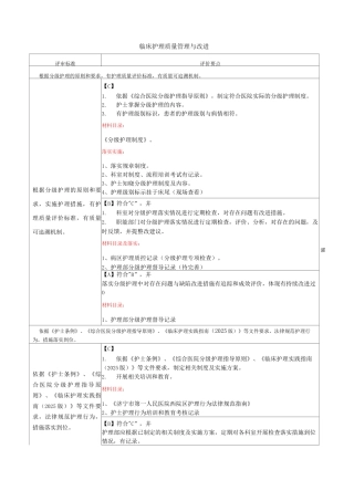 二甲医院复审-临床护理质量管理与改进目录