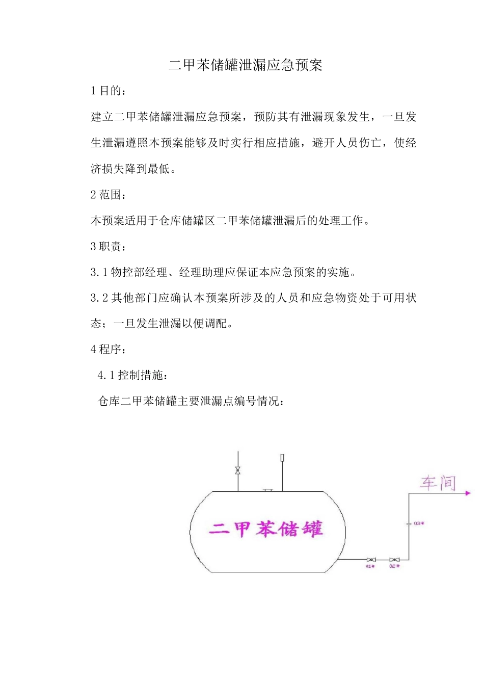 二甲苯储罐泄漏应急预案_第1页