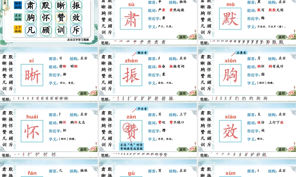 24统编版小学语文四年级上册生字笔顺课件-22 为中华之崛起而读书