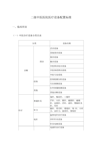 二级中医医院医疗设备配置标准