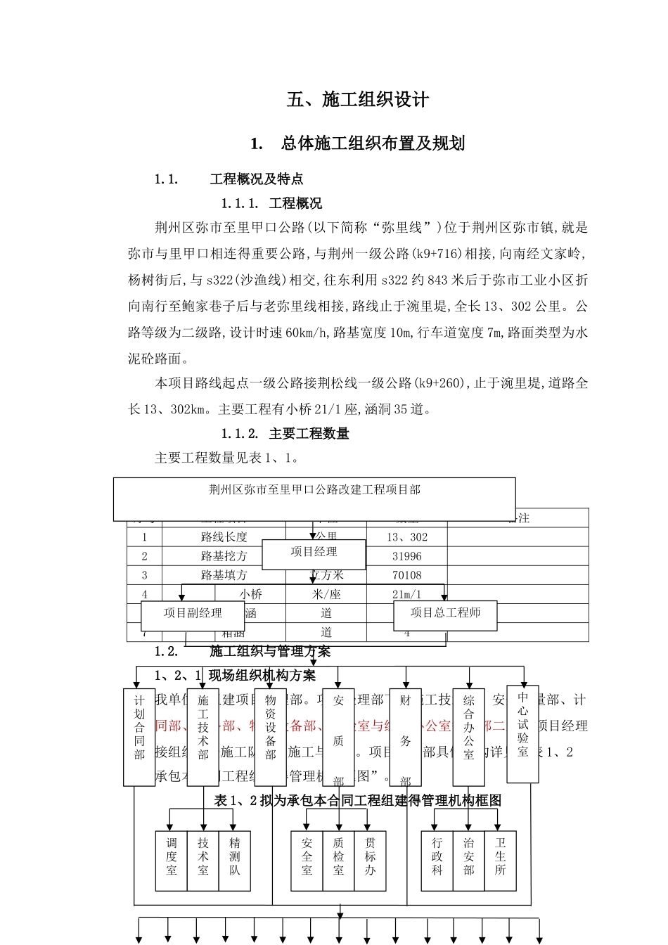 二级公路施工组织设计_第1页