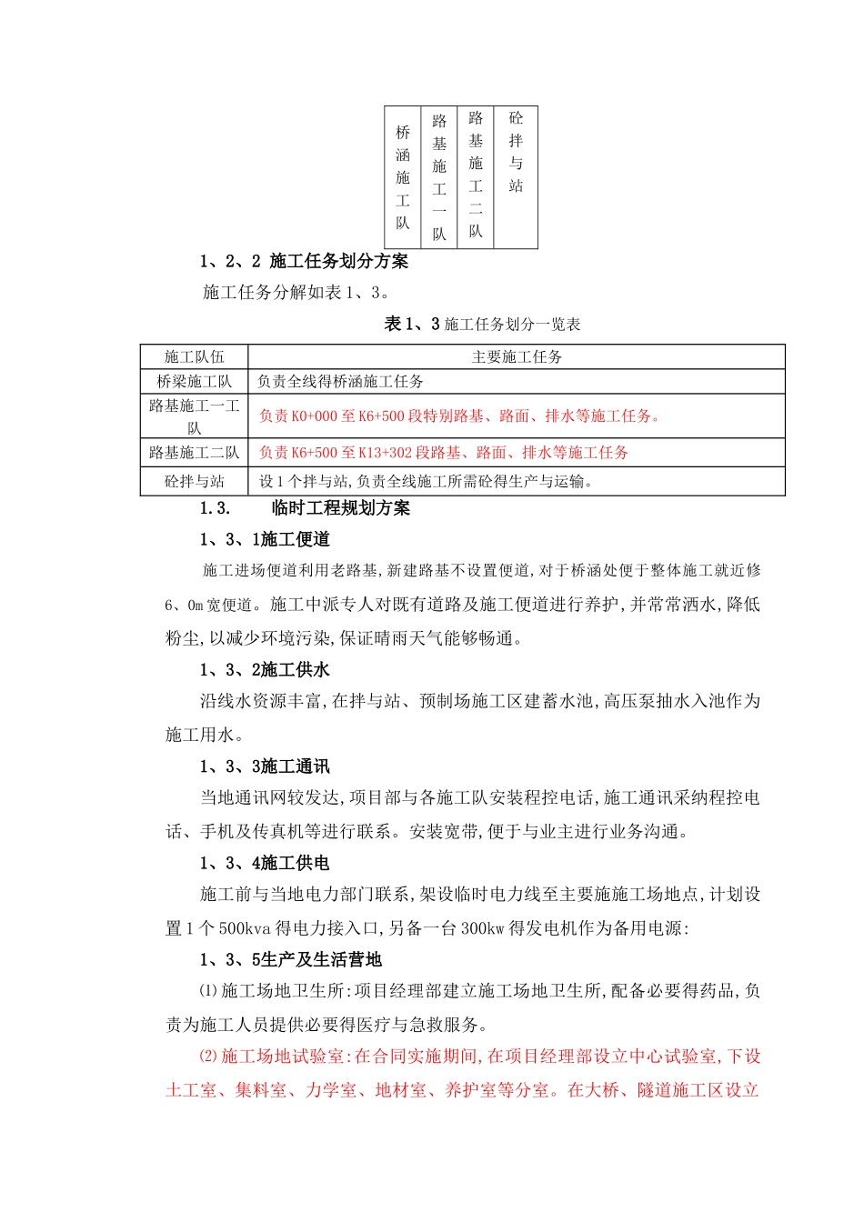二级公路施工组织设计_第2页