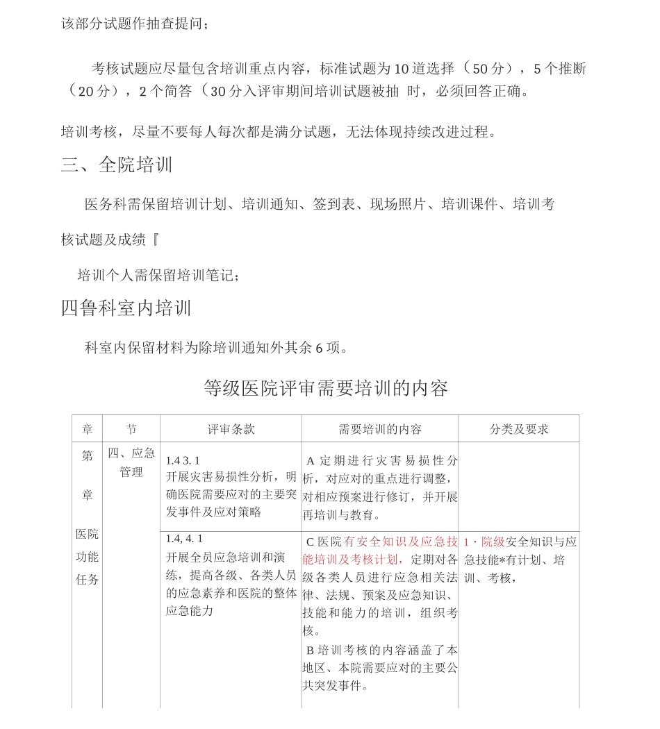 二级医院评审培训内容_第2页