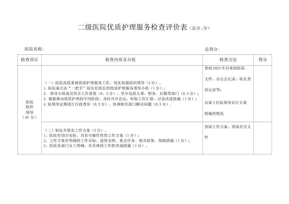 二级医院优质护理服务检查评价表_第1页