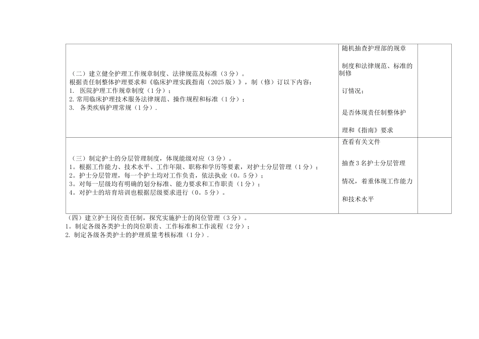 二级医院优质护理服务检查评价表_第3页