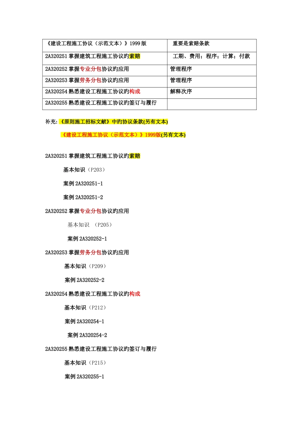 二级建筑工程管理与实务复习重点_第2页