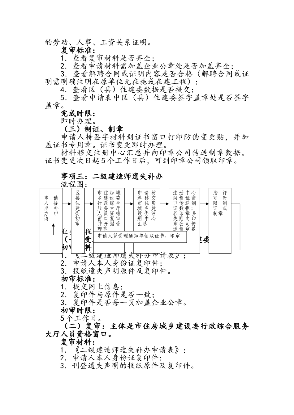 二级建造师注册流程_第3页