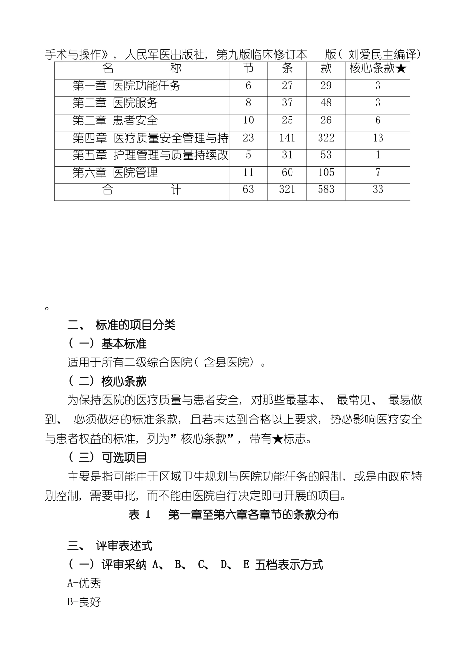 二级综合医院评审标准实施细则卫生部下发_第3页