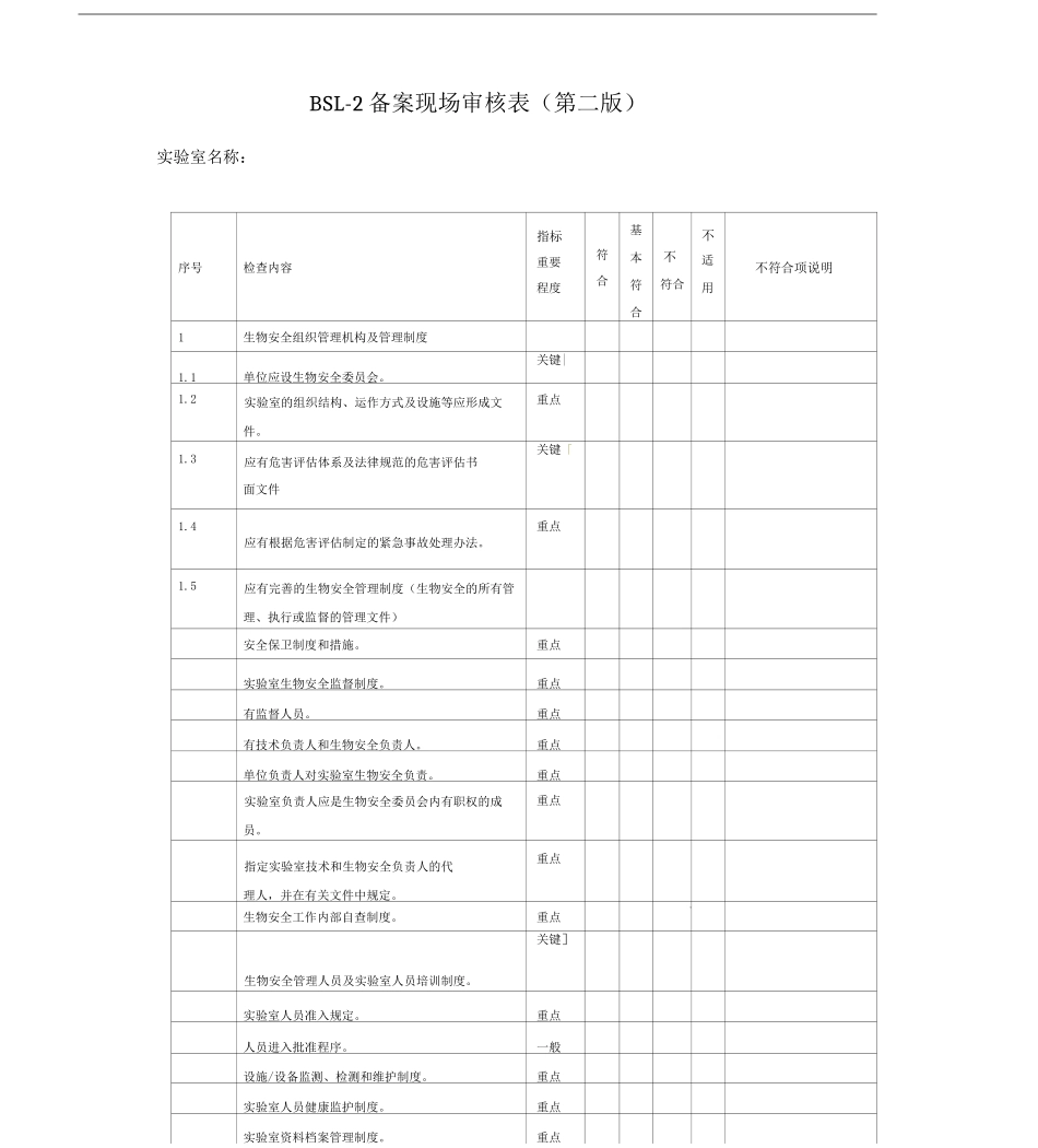 二级生物安全实验室BSL2备案现场审核标准表_第3页