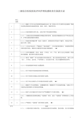 二级综合医院医院评审护理院感组责任条款目录
