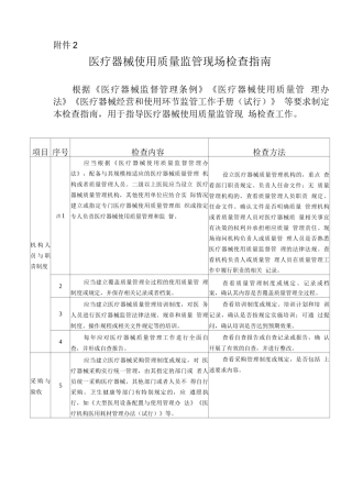 云南医疗器械使用质量监管现场检查指南