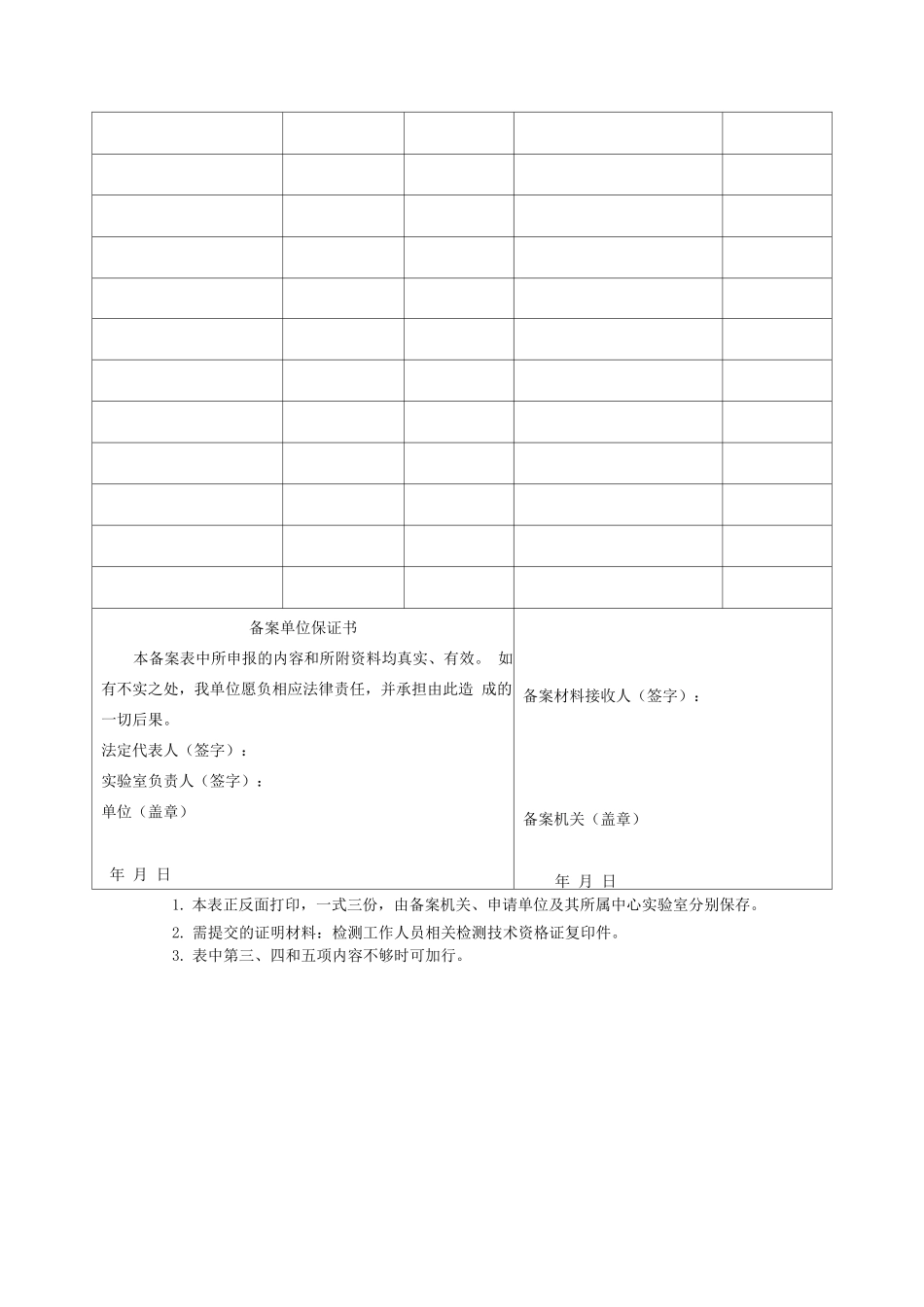 云南省性病检测实验室备案表_第3页