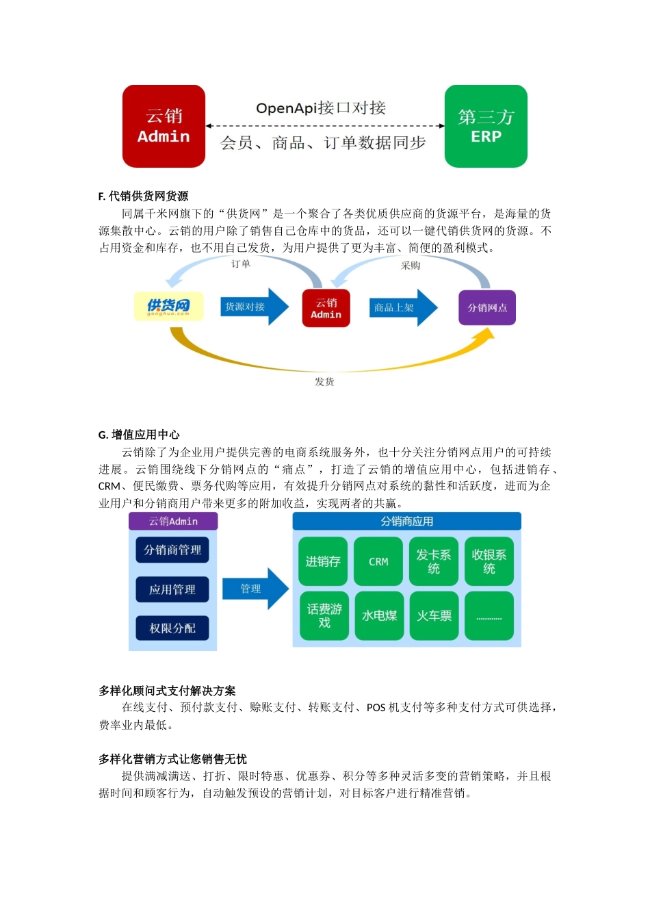 云销专注于传统零售及批发行业一体化电商解决方案_第3页