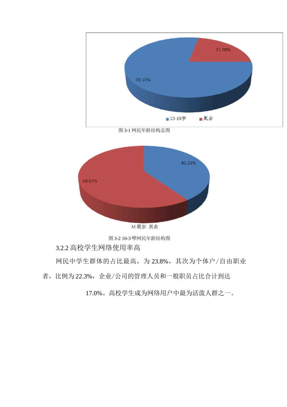 互联网企业融资商业计划书模板_第2页