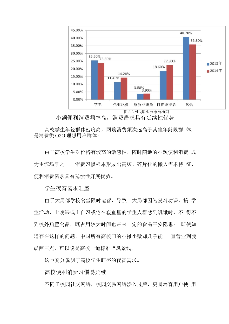 互联网企业融资商业计划书模板_第3页