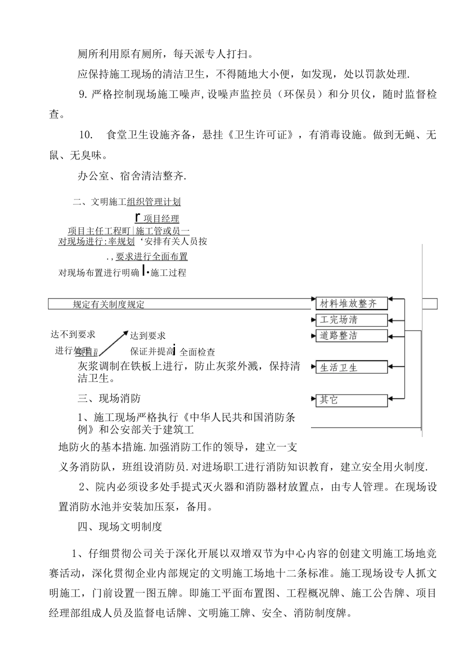 五、环境保护管理体系与措施_第2页